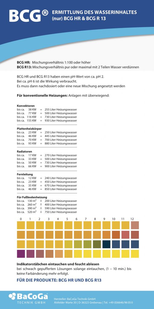 Dosieranleitung BCG HR & BCG R 13