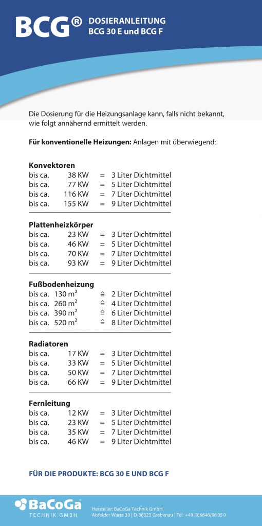 Dosieranleitung BCG 30E- BCG F